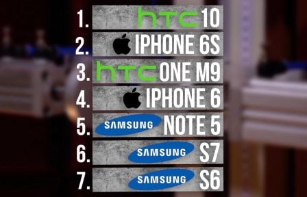 drop-test-machine-iphone-6s-galaxy-s7-2.jpg, 2016 drop-test-machine-iphone-6s-galaxy-s7-2.jpg