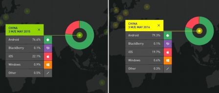 kantar-mai-2016-part-ios-android-1.jpg, 2016 kantar-mai-2016-part-ios-android-1.jpg