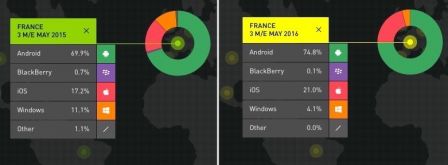 kantar-mai-2016-part-ios-android-4.jpg, 2016 kantar-mai-2016-part-ios-android-4.jpg