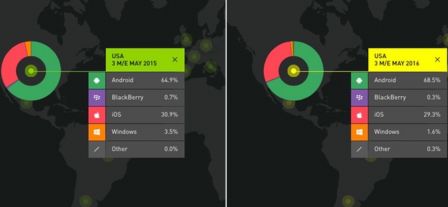 kantar-mai-2016-part-ios-android-6.jpg, 2016 kantar-mai-2016-part-ios-android-6.jpg