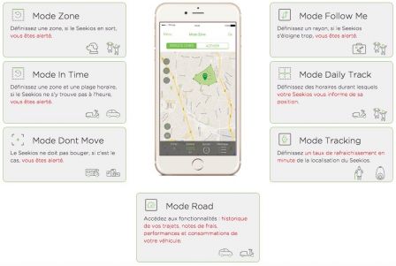 seekios-gps-gratuit-1.jpg, 2016 seekios-gps-gratuit-1.jpg