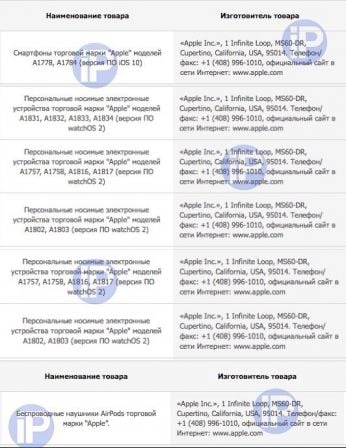 airpods-apple-watch-1.jpg, 2016 airpods-apple-watch-1.jpg