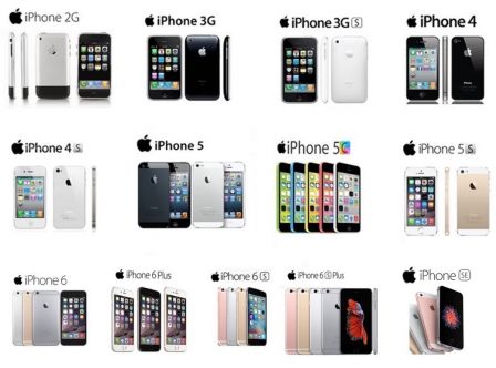 all-iphone-2.jpg, 2016 all-iphone-2.jpg