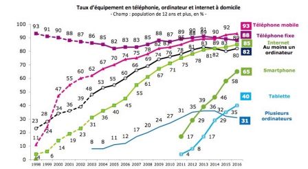 arcep-rapport-2016-2.jpg, 2016 arcep-rapport-2016-2.jpg