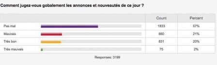 avis-annonces.jpg, 2016 avis-annonces.jpg