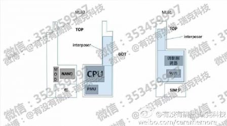 carte-mere-iphone-8.jpg, 2016 carte-mere-iphone-8.jpg