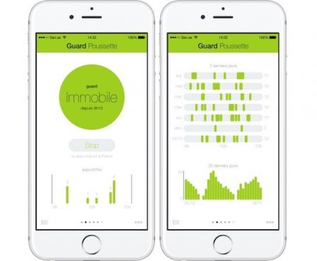 guardpeanut-accessoire-iphone-1.jpg, 2016 guardpeanut-accessoire-iphone-1.jpg