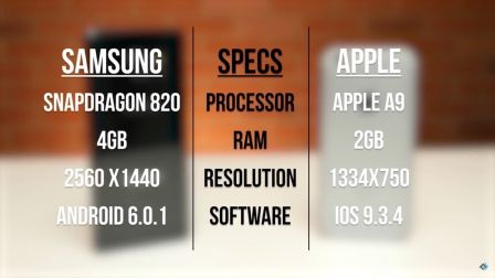 iphone-6s-galaxy-note-7-2.jpg, 2016 iphone-6s-galaxy-note-7-2.jpg