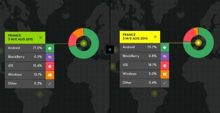 kantar-france.jpg, 2016 kantar-france.jpg