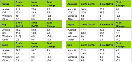 kantar-octobre-2016-2.jpg, 2016 kantar-octobre-2016-2.jpg