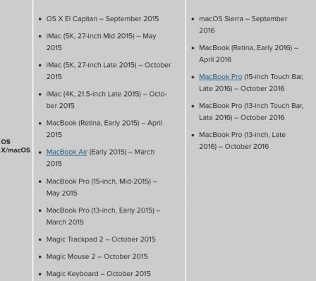 mac-os-produits-2016.jpg, 2016 mac-os-produits-2016.jpg