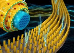 technologie-batterie-future-graphene-2.jpg, 2016 technologie-batterie-future-graphene-2.jpg