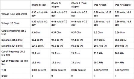 test-adaptateur-jack.jpg, 2016 test-adaptateur-jack.jpg