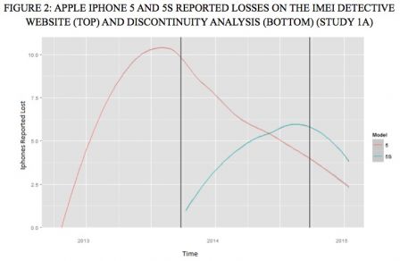 upgrade-effect.jpg, 2016 upgrade-effect.jpg
