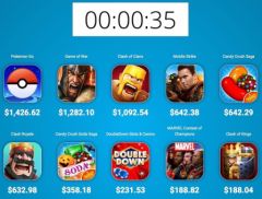 compteur-dollars-jeux-ios-2.jpg, 2017 compteur-dollars-jeux-ios-2.jpg