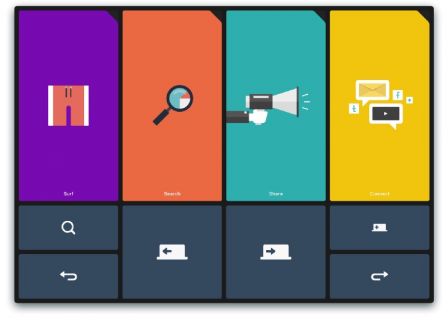 quadro-app-raccourci-iphone-ipad-4.jpg, 2017 quadro-app-raccourci-iphone-ipad-4.jpg