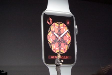 recap-keynote-nouveautes-ios-11-iphone-ipad-mac-wwdc-2017-3.jpg, 2017 recap-keynote-nouveautes-ios-11-iphone-ipad-mac-wwdc-2017-3.jpg