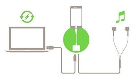 adaptateur-belkin-lightning-jack-audio-casque-recharge-3.jpg, 2017 adaptateur-belkin-lightning-jack-audio-casque-recharge-3.jpg