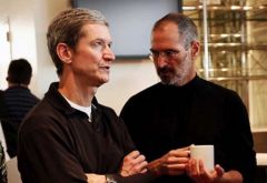 apple-recherche-developpement-investissements-revenus-efficacite-2.jpg, 2017 apple-recherche-developpement-investissements-revenus-efficacite-2.jpg