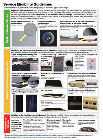 apple-store-reparation-iphone-documents-garantie-1.jpg, 2017 apple-store-reparation-iphone-documents-garantie-1.jpg
