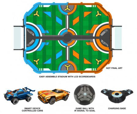 rocket-league-hot-wheels-jeu-foot-voitures-reel-2.jpg, 2017 rocket-league-hot-wheels-jeu-foot-voitures-reel-2.jpg