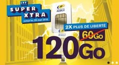 forfait-iphone-pas-cher-la-poste-data-double-2.jpg, 2018 forfait-iphone-pas-cher-la-poste-data-double-2.jpg