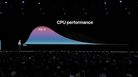 images-apple-keynote-juin-2018-wwdc-15.jpg, 2018 images-apple-keynote-juin-2018-wwdc-15.jpg