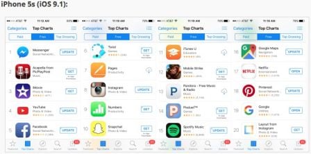 apple-apps-classment-1.jpg, 2015 apple-apps-classment-1.jpg