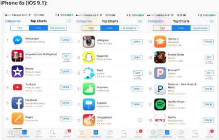 apple-apps-classment-2.jpg, 2015 apple-apps-classment-2.jpg