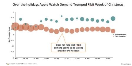 apple-watch-noel-2015-1.jpg, 2015 apple-watch-noel-2015-1.jpg