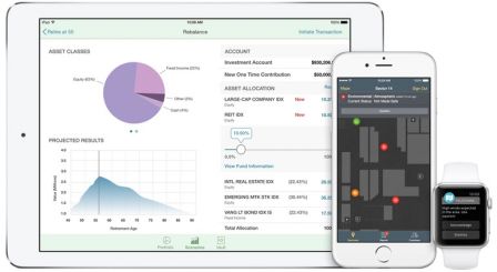 ibm-apple-applis-entreprise.jpg, 2015 ibm-apple-applis-entreprise.jpg
