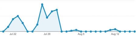 ios-9-1-macrumors.jpg, 2015 ios-9-1-macrumors.jpg