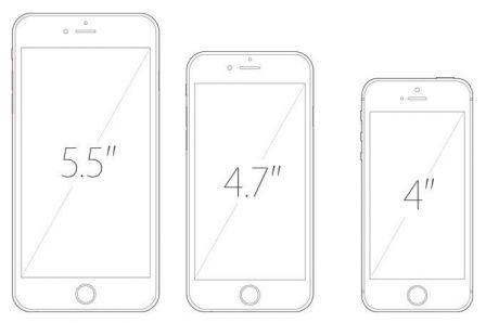 iphone-taille-ecran.jpg, 2015 iphone-taille-ecran.jpg