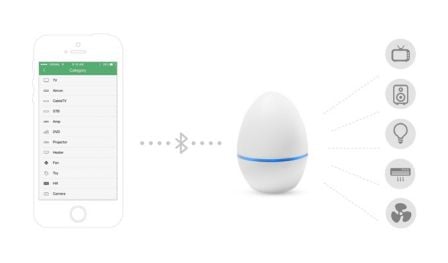 smartegg-2.jpg, 2015 smartegg-2.jpg
