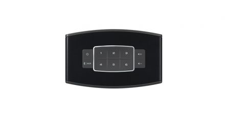 soundtouch-10-3.jpg, 2015 soundtouch-10-3.jpg