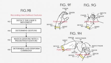 brevet-apple-watch-mouvements-2.jpg, 2016 brevet-apple-watch-mouvements-2.jpg