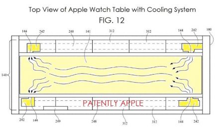 brevet-table-apple-watch-2.jpg