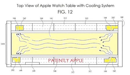 brevet-table-apple-watch-2.jpg, 2016 brevet-table-apple-watch-2.jpg