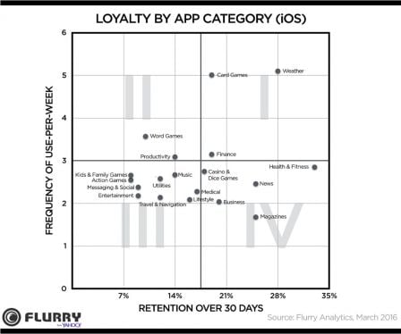 categories-apps-apple-watch.jpg, 2016 categories-apps-apple-watch.jpg