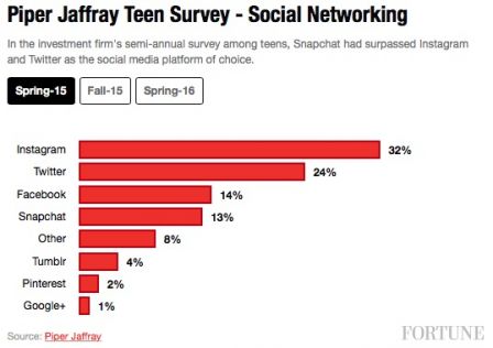 etude-piper-jaffray-1.jpg, 2016 etude-piper-jaffray-1.jpg