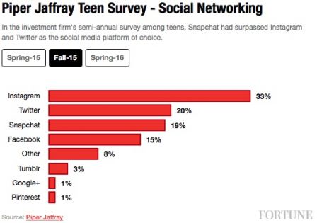 etude-piper-jaffray-2.jpg, 2016 etude-piper-jaffray-2.jpg