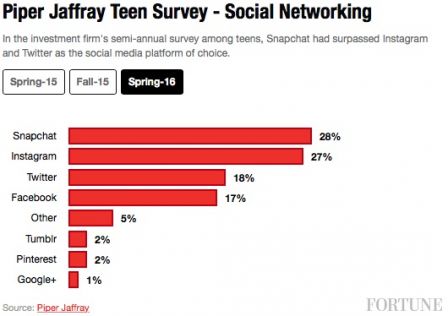 etude-piper-jaffray-3.jpg, 2016 etude-piper-jaffray-3.jpg