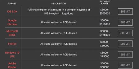 exodus-liste-recompenses.jpg, 2016 exodus-liste-recompenses.jpg