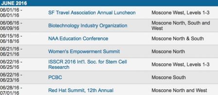 moscone-center-planning-2016-2.jpg, 2016 moscone-center-planning-2016-2.jpg