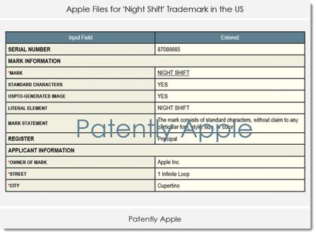 night-shift-apple-brevet.jpg, 2016 night-shift-apple-brevet.jpg