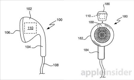 brevet-airpods-capteurs-biometriques.jpg, 2016 brevet-airpods-capteurs-biometriques.jpg
