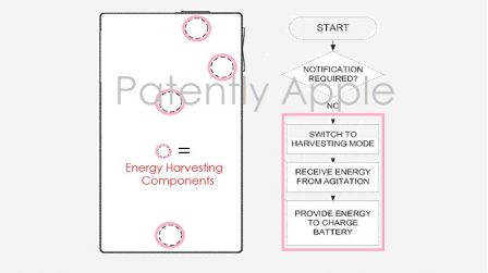 brevet-apple-composants-generer-energie.jpg, 2016 brevet-apple-composants-generer-energie.jpg
