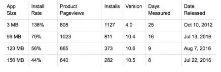 telechargement-apps-1.jpg, 2016 telechargement-apps-1.jpg