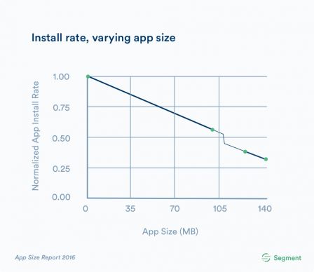 telechargement-apps-2.jpg, 2016 telechargement-apps-2.jpg