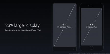 xiaomi-mix-3.jpg, 2016 xiaomi-mix-3.jpg